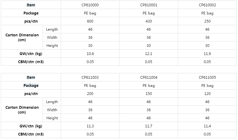 1665644357352044545.png image.png